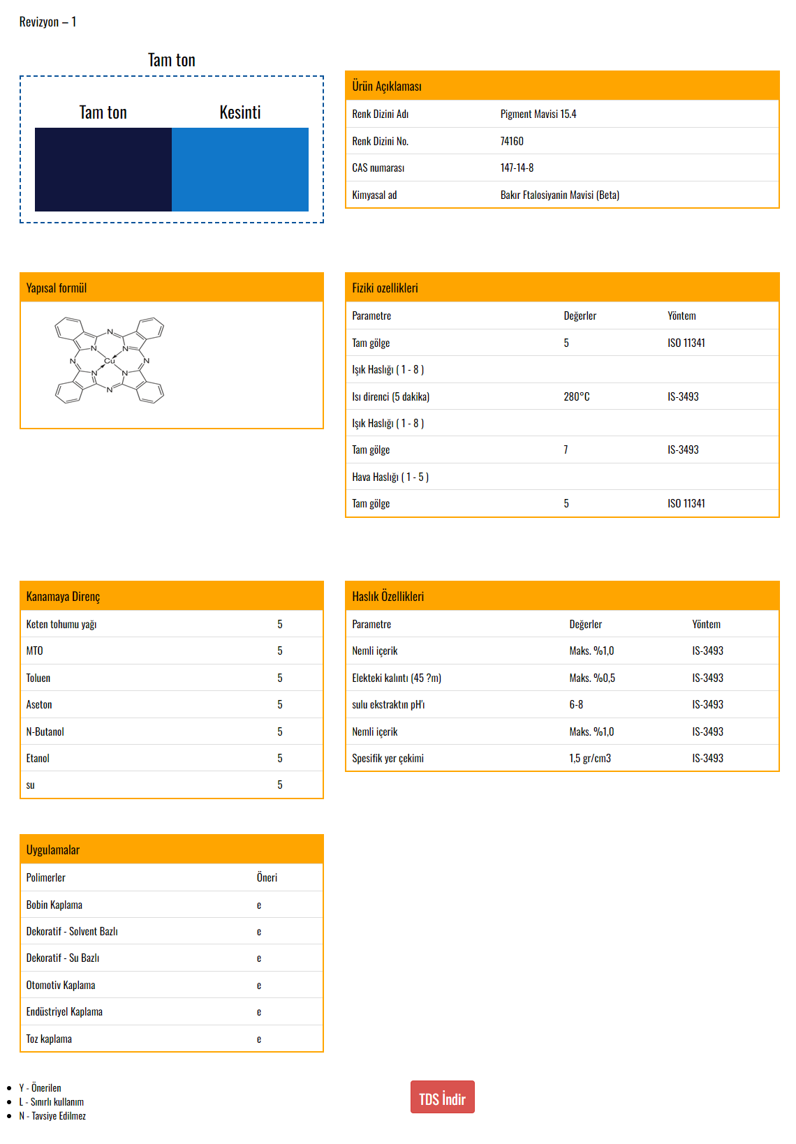 VOXCO PİGMENT MAVİ 15.4